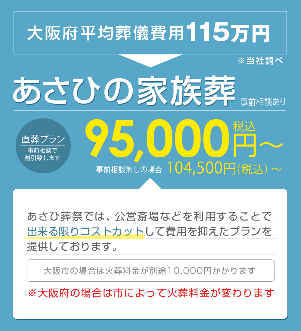 大阪府平均葬儀費用115万円　あさひの家族葬10,450円（税込み）～　あさひ葬祭では公営斎場などを利用することで出来る限りコストカットして費用を抑えたプランを提供しております。
